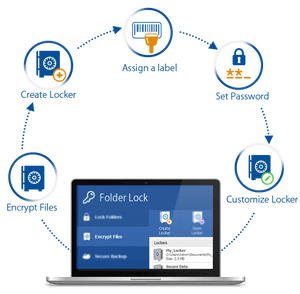 Folder lock crack key